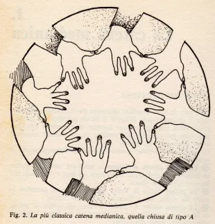 © Droits réservés